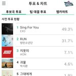 [EXO] <b>사전</b>투표는 우리가 1위네