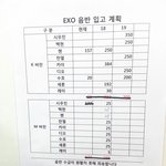 [EXO] 이거 봄? 멤버마다 입고<b>수량</b> 다름