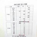[EXO] 표 볼 줄 모르는 년이 이렇게 많냐