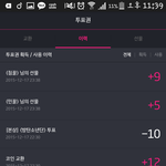 [방탄소년단] 서가대 투표권