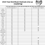 [방탄소년단] 아미들!뮤직페스<b>티</b><b>발</b>참여아이돌명단