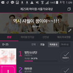 [방탄소년단] 우리 투데이 득표율은ㅋㅋㅋㅋ