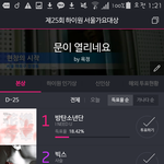 [방탄소년단] <b>투표율</b>이 더 안 오름...
