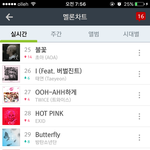 [방탄소년단] 멜롱29위. 8<b>순위</b>하락