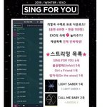 [EXO] 엑소, 가온 주간차트 앨범 1위! 다운로드 2위! 쌍끌이...