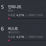 [인피니트] 석아대개<b>이득</b>