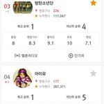 [방탄소년단] 그나마 좋은 얘기 하나 들려줄깡