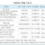 이유식 뭐 먹이세요?
