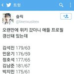 [방탄소년단] 애들 신체 사이즈