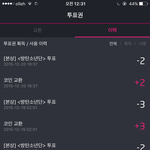 [방탄소년단] 투표권 남는 <b>이</b>삐들 없어..?ㅠㅠㅠ