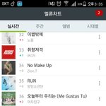 [방탄소년단] 3시 멜1론 <b>엉망</b>이네