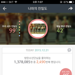 [방탄소년단] ㅅㄷ너희는 몇위야..?