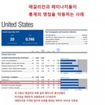 대한민국 <b>성평등지수</b> 117위의 진실