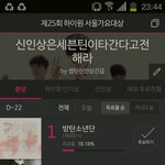 [방탄소년단] 1.91차이나 좀만즐기고 긴장<b>타자</b>