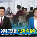 <b>유리천장</b>의 진실