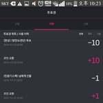 [방탄소년단] ㅅㄷ <b>다</b><b>들</b> 뷔앱본거야..?