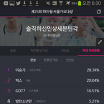 [방탄소년단] 서가대투표 우리가 열심히하는거는 맞는듯