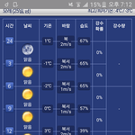 [EXO] <b>크리스마스</b>날 날씨..