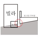 [무개념] 욕실에 있는 여자친구를 훔쳐보던 변태를 잡았습니다