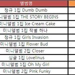 [댓글부탁해] 2015년 신인걸그룹 <b>한터</b>차트 앨범판매량 TOP10...