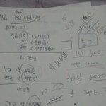 [칭찬합니당] 중2동생이쓴 월급계획