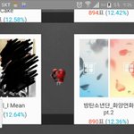 [방탄소년단] 신나라 투표 지고있는거 알아?