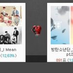 [방탄소년단] 급하다 급해 !!!신나라<b>격차</b>