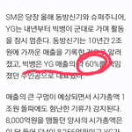 3대기획사 바꿔야됨