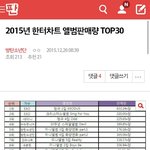 [방탄소년단] ㅅㄷ)나 도랏나봐 ...