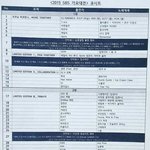 [시우민] ㅅㄷ)웅녀들아 오늘 가요<b>대전</b> 큐시트인데