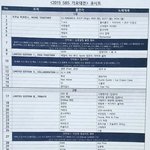 [인피니트] <b>SBS</b>가요대전 큐시트
