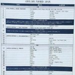 [세븐틴] 큐시트 뜸 애들 19번째 순서 2부