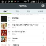 [방탄소년단] 무ㅓ야 희주<b>언니</b> 무섭게 왜이래..