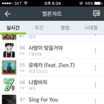 [EXO] <b>순위</b>왜내려가냐고