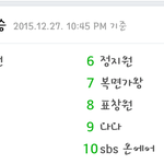 [시우민] 시우민 <b>네이버</b> 실검