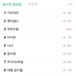 [시우민] 우리 <b>민석</b>이 실검놀이터 오랜만에 놀러왔네>.<(시우민)