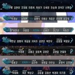 내일 시말서 써야될사람 명단