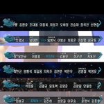 [EXO] 내일 시말서 명단