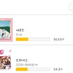 [세븐틴] 우리팬들 아직 화 안풀렸나봐