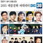 [EXO] 2015 대중<b>문화</b> 파워리더 7위 엑소