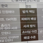 [위안부] 위안부 <b>협상</b> (박근혜 정권이 해냈다!!!!)
