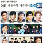 [EXO] 2015 대중문화 파워리더 <b>BIG</b> 7위 엑소