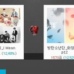 [방탄소년단] 신나라 급하다급해!! 들어와줘!