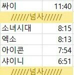 [드루와] 샤월?엑셀?소원?