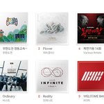 [EXO] 엑소 벅스 연간 4위, 앨범은 1위.<b>jpg</b>