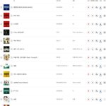[댓글부탁해] 2015년 벅스차트 연간 TOP30.jpg