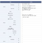 [EXO] 엠븅신 엑소 <b>순서</b>