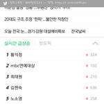 [방탄소년단] 니네뭐하냐 왜 슈가형을 실검에올리는데;;;;