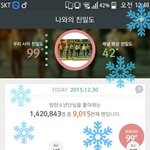 [방탄소년단] ㅅㄷ)태<b>태생</b>일 기념 뭐 하나 자랑? 해도돼?