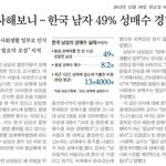 [10대의성] 너네들은 성매매 어떻게생각해?